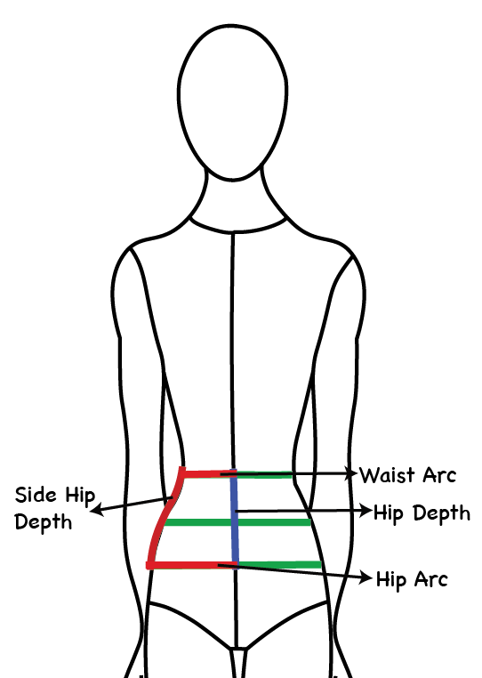 front sloper measurements chart